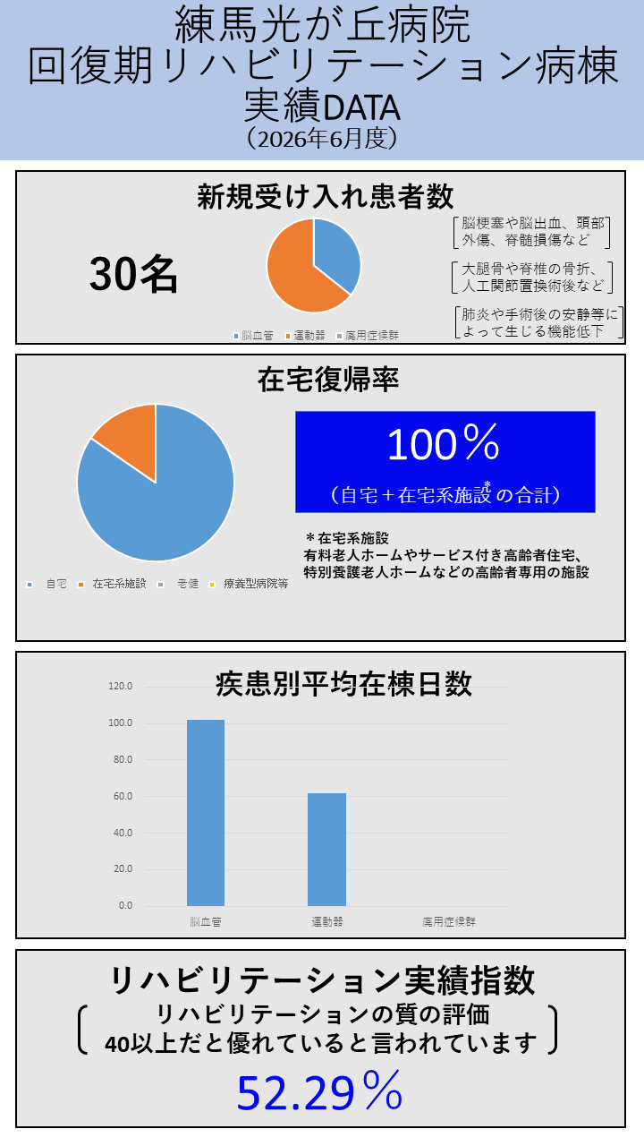 202606