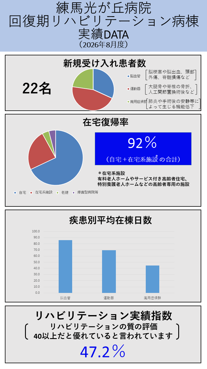 実績_2026年8月